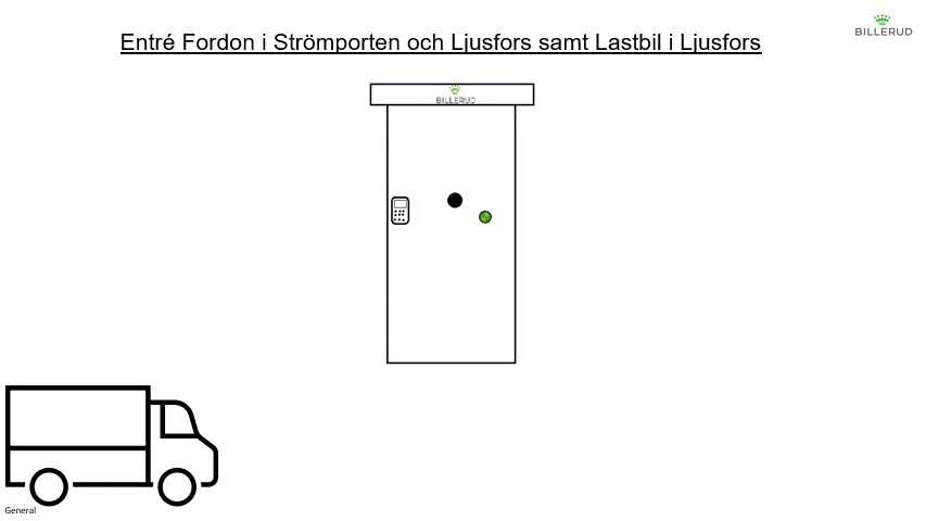 Inpassering fordon Strömporten och Ljusfors, Lastbil ljusford.gif