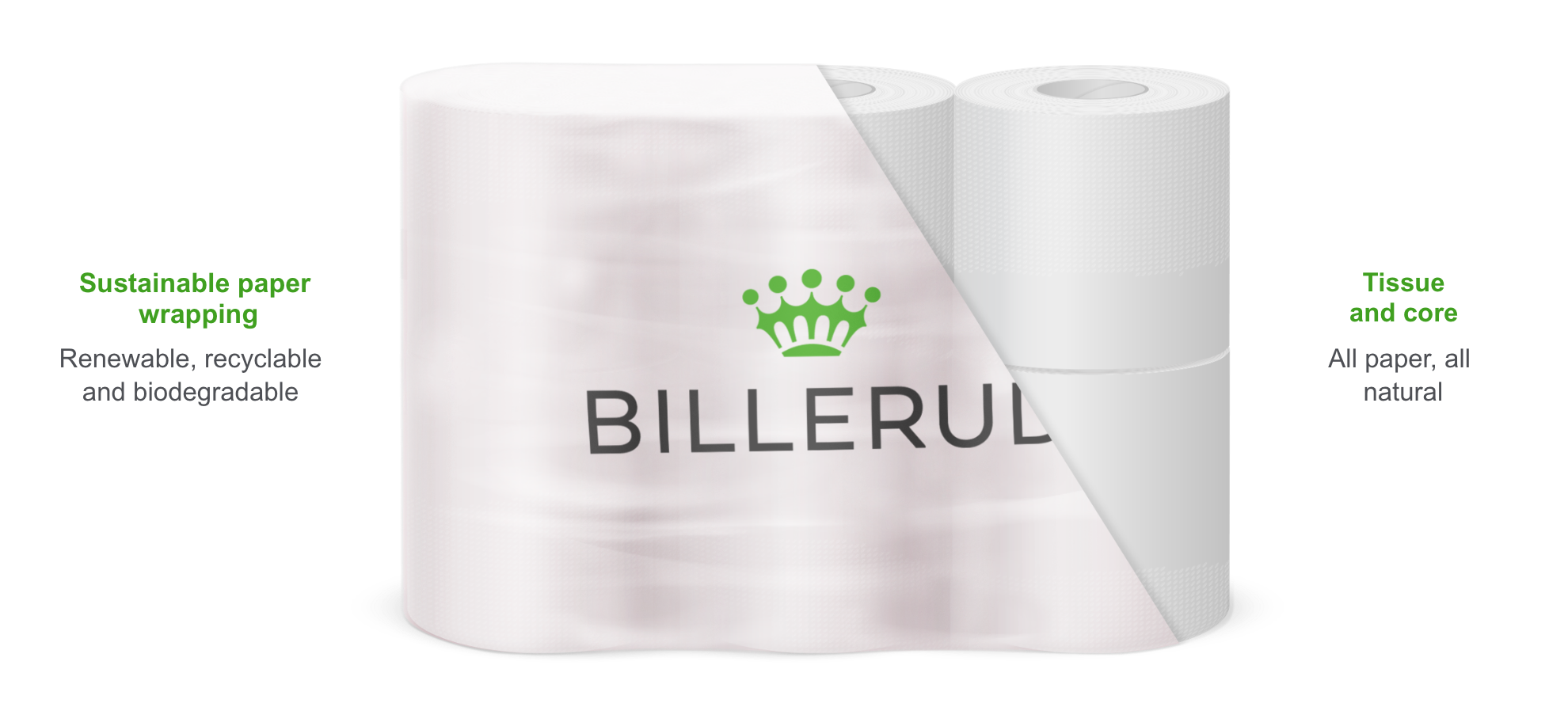 Allnatural tissue wrapping