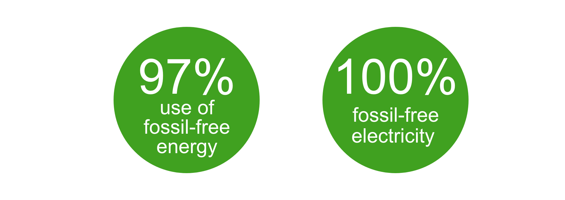 CO2_grafik_1980x700.jpg