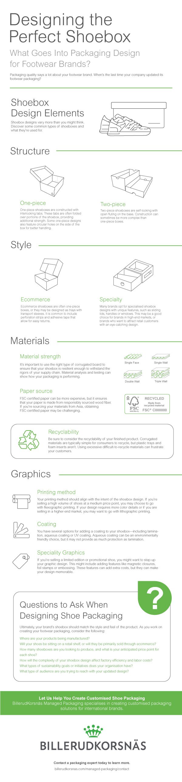 BILL-designing-the-perfect-shoebox-InfographicV3 (1).jpg